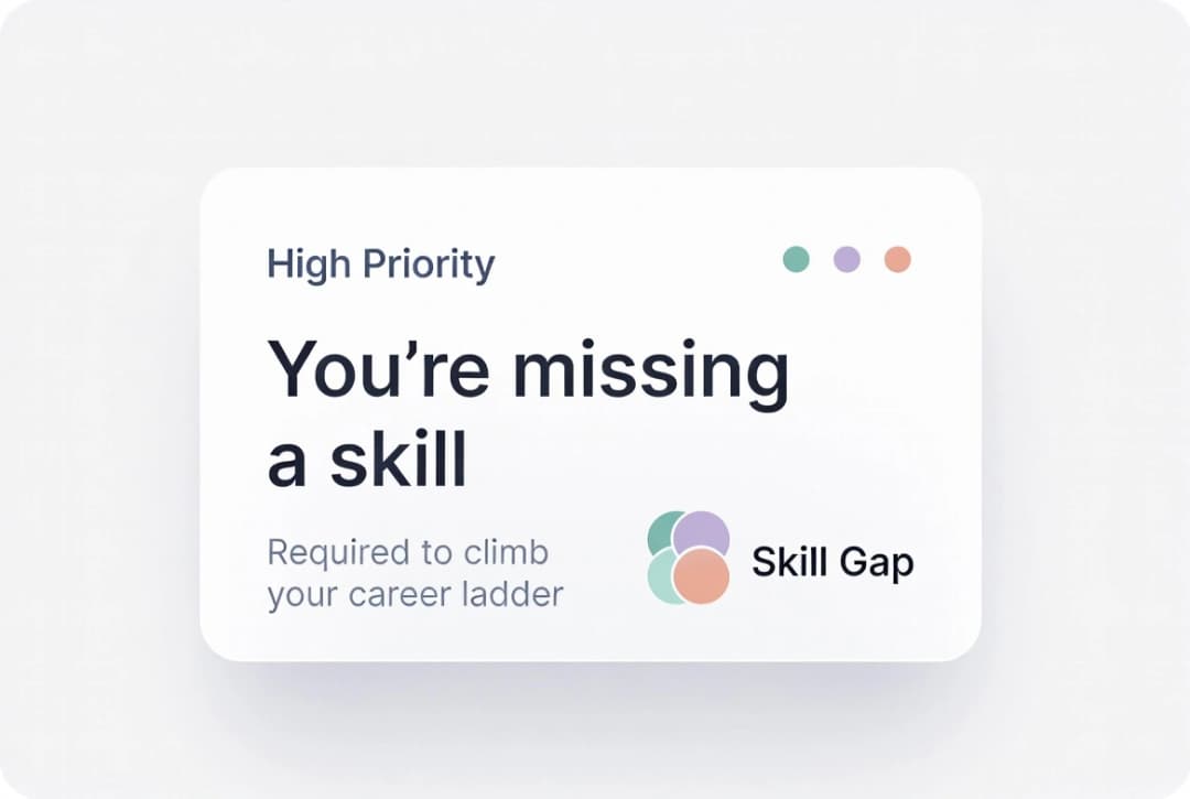 Skill assessment dashboard